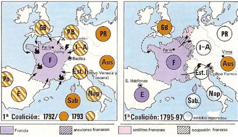 El Mundo Contemporáneo Historia Y Problemas 1ª CoaliciÓn 1792 1797