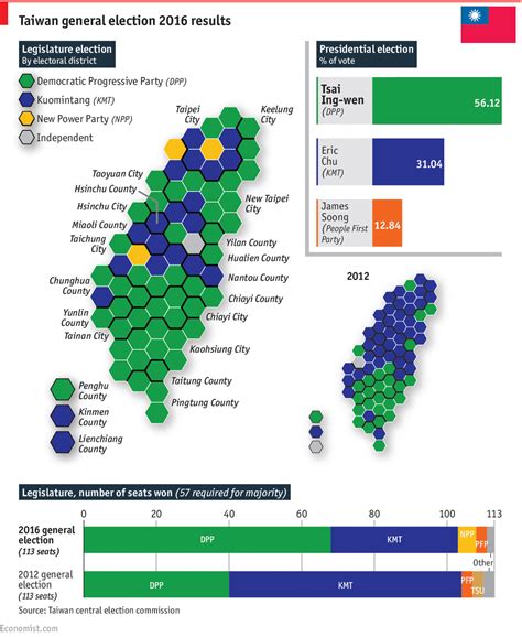 The formidable challenge facing Taiwan's first female president | The