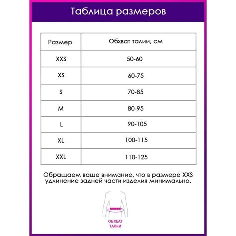 Корсет пояснично-крестцовый усиленный с моделируемыми ребрами жесткости ...