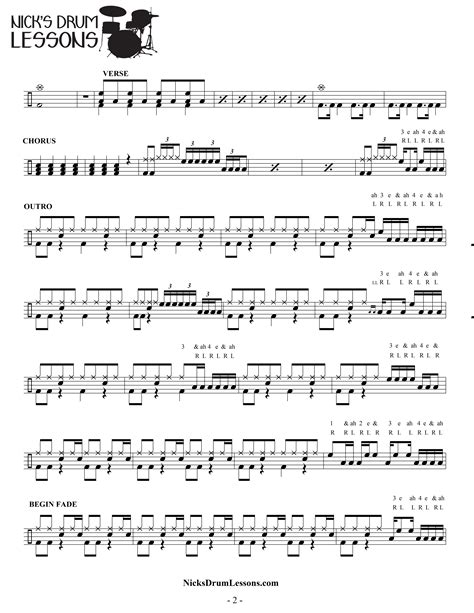 “come Together” The Beatles Drum Sheet Music Nicks Drum Lessons