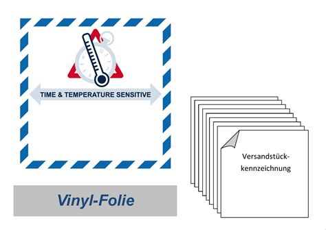 Berndt Gefahrgutausrüstung Label Time And Temperature Sensitive