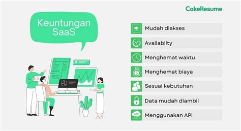 saas software berbasis cloud  contoh aplikasinya cakeresume