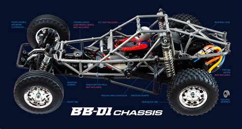 Tamiya Tamiya 1 10 RC BBX 2WD Buggy BB 01 Elektro 1 10 Online Kaufen