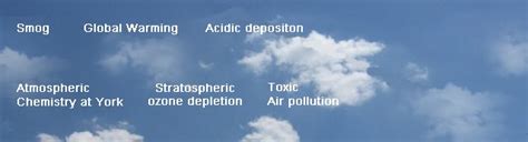 What Is Atmospheric Chemistry Centre For Atmospheric Chemistry