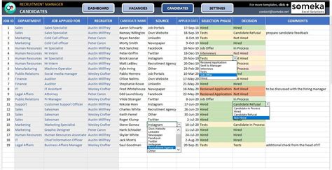 A Screenshot Of An Employee S Work Schedule