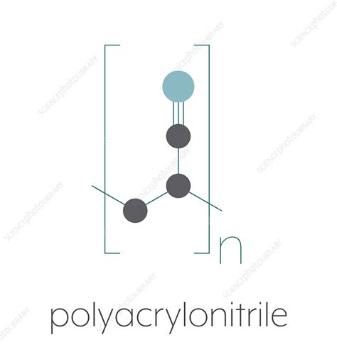 Polyacrylonitrile polymer chemical structure, illustration - Stock ...