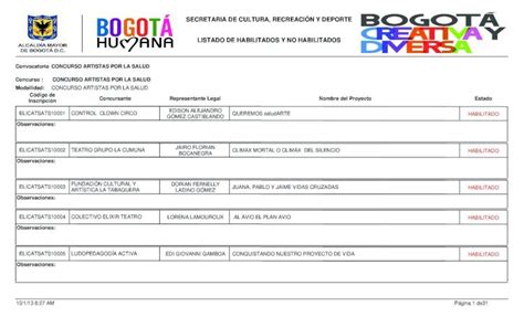 PDF SECRETARIA DE CULTURA RECREACIÓN Y DEPORTE LISTADO DE PDF