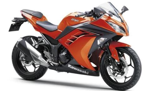 Kawasaki Ninja Nueva Versi N