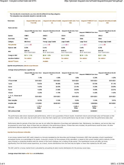 Vanguard - Compare Mutual Funds and ETFs | PDF | Investment Fund ...