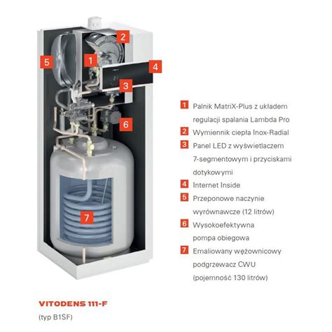 VIESSMANN KOCIOŁ VITODENS 111 F 25 KW ErP Z023156