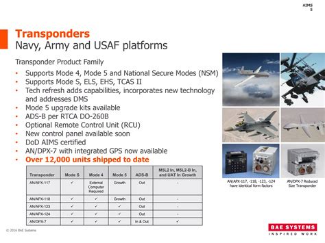 Bae Systems Iff Program Overview