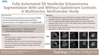 Radiology Artificial Intelligence On Twitter Ai Model Matches Human