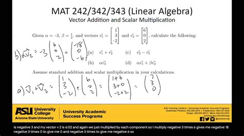 Vector Addition And Scalar Multiplication Youtube