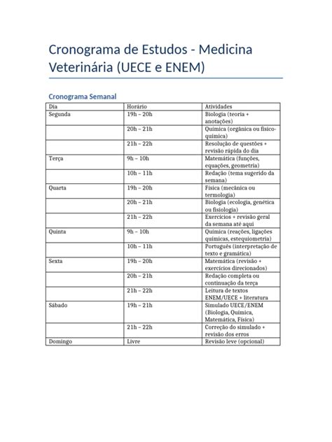 Cronograma de Estudos para Medicina Veterinária | PDF | Medicina ...