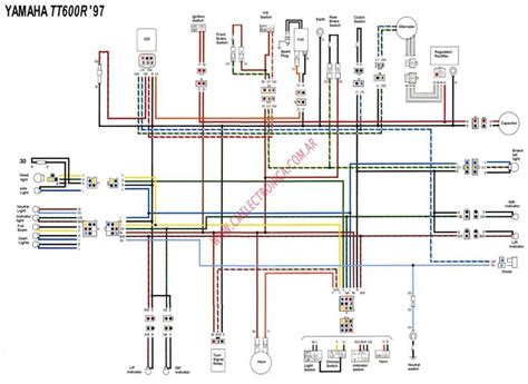 Motorcycle Cdi Unit Diagram