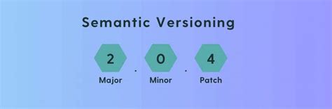 changelog versioning works    matters