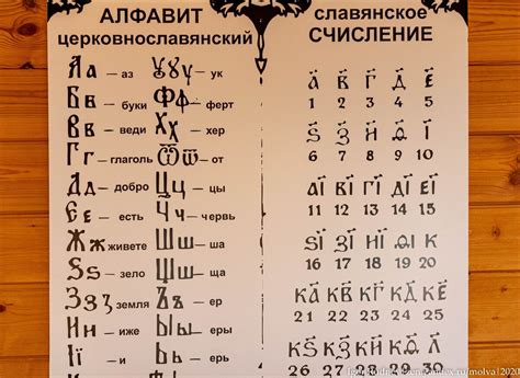 Старославянский алфавит картинки