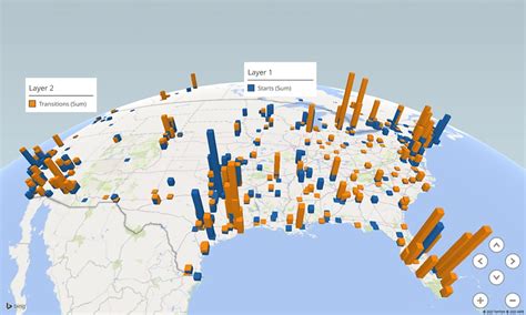 automation tips   manage  power grid plant engineering