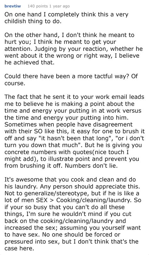 Husband Writes Down Every Time His Wife Refused Him Sex Sends Her An Email After She Leaves For