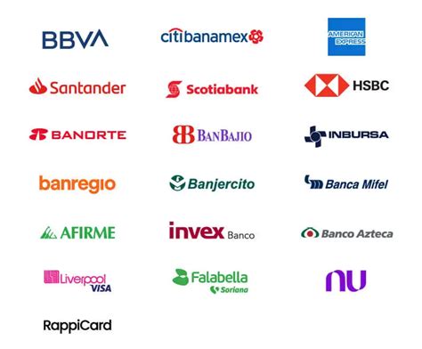 Métodos De Pago Aceptados Zettle