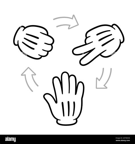 Rock Paper Scissors Game Diagram Hand Icons With Arrows Showing Which