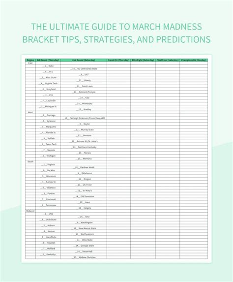 Free March Madness Brackets Templates For Google Sheets And Microsoft