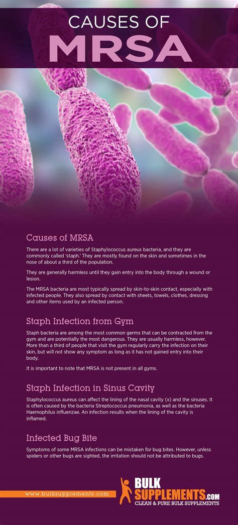 MRSA Symptoms Causes Treatment