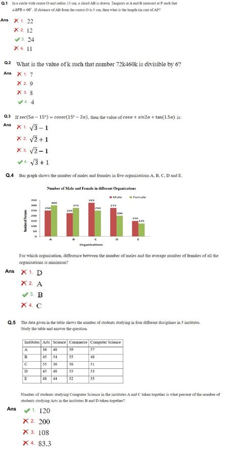 SSC CGL 2020 EXAM PAPER Held On 20 August 2021 Shift 1 Mathematics