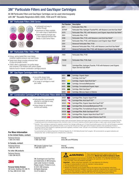 3M Respirator Cartridge Color Chart