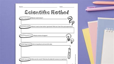 Grab Your Free Scientific Method Worksheet Printable Universal