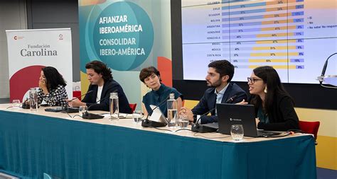 Proyecto Regional Estudios de las Juventudes en América Latina