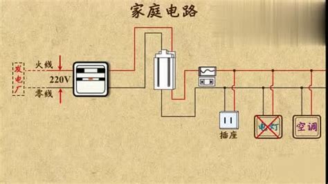 农村家庭电路图 家庭电路 电路图 大山谷图库