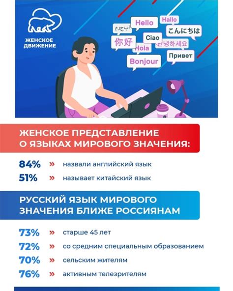 В нашей рубрике «Занимательная социология» - результаты опроса ВЦИОМ ...