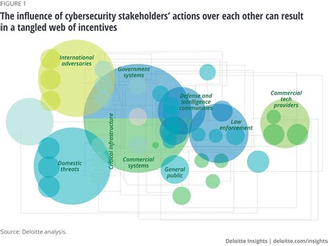 Did You Miss This? Cybersecurity Experts Uncover Critical Harmony Leak Details. Image 12