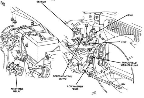 2001 Dodge Dakota Pcm Wiring Diagram