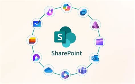 What’s new for #SharePoint – January 2025 by João Ferreira | Corné van ...
