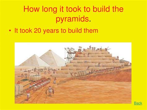 PPT - Ancient Egyptians PowerPoint Presentation, free download - ID:5074893