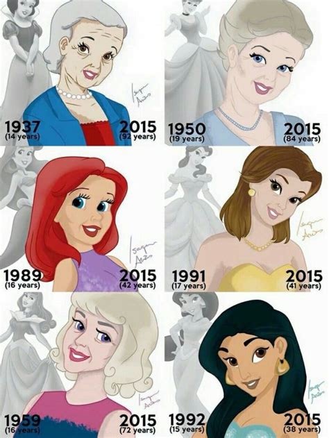 Disney Princesses getting older | Disney princess ages, Disney princess art, Disney drawings