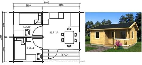 Дачные домики + фото и проекты