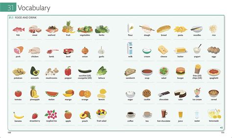 کتاب انگلیسی برای همه English for Everyone Course Book Level 3 Intermediate