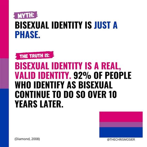 Myths And Facts About Bisexual Identity R Bisexual