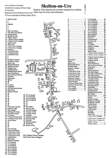 Village Housekeeping Skelton Cum Newby Parish Council