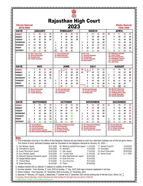 Rajasthan High Court Holiday 2023 रजसथन उचच नययलय अवकश 2023