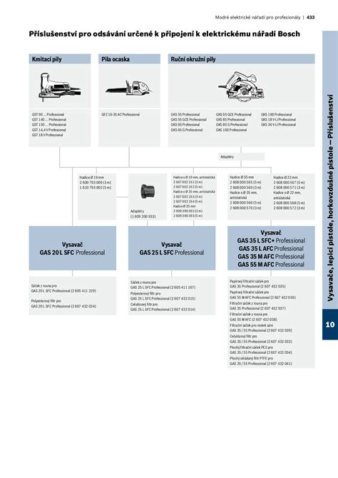Katalog_bosch - admin - Stránka 435 | Překlopení PDF online | PubHTML5