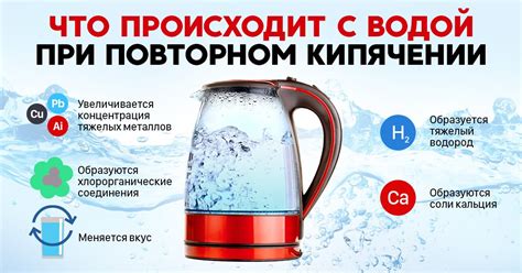 Кипячение воды