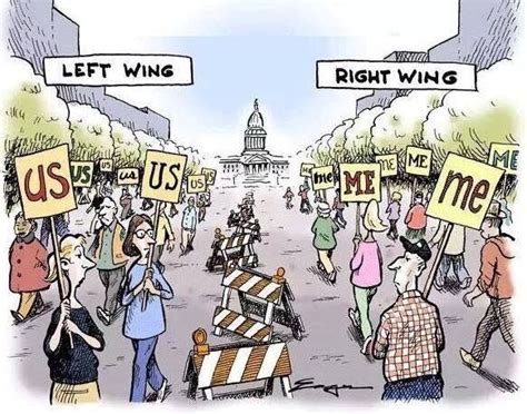 centrism viewpoints  identity