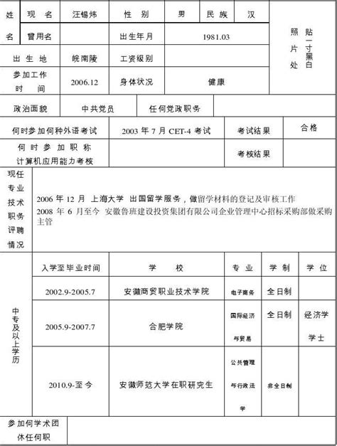 专业技术职务任职资格评审表 Word文档免费下载 文档大全