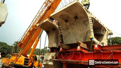 crane lifting safety procedure hazards control measures