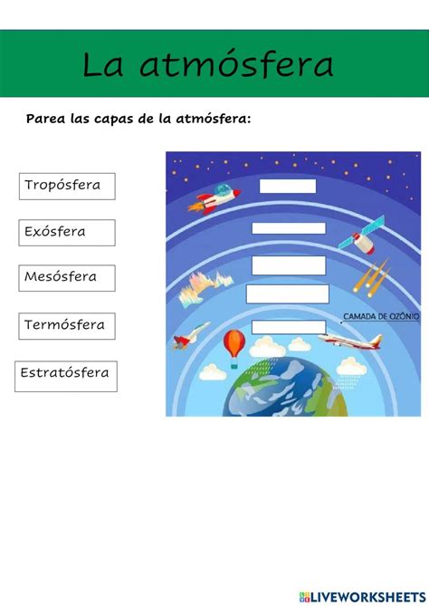 Ejercicio Online Gratuito De Atmosfera Actividades Interactivas Capas De La Tierra Actividades