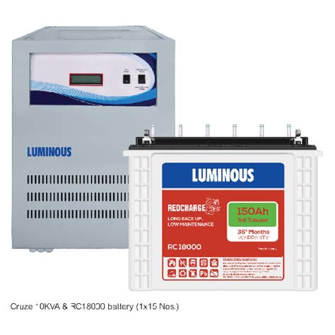 Luminous Combo Home Ups Kva Cruze Battery Ah Rc Ds